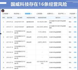最新人物爆料网站大全免费,最新人物爆料网站大全免费大公开