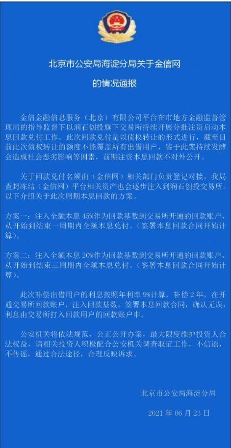 金信网最新爆料,揭秘行业黑幕，投资者权益如何保障？