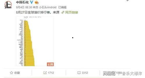 香港油价最新爆料,涨跌波动背后的市场真相！”
